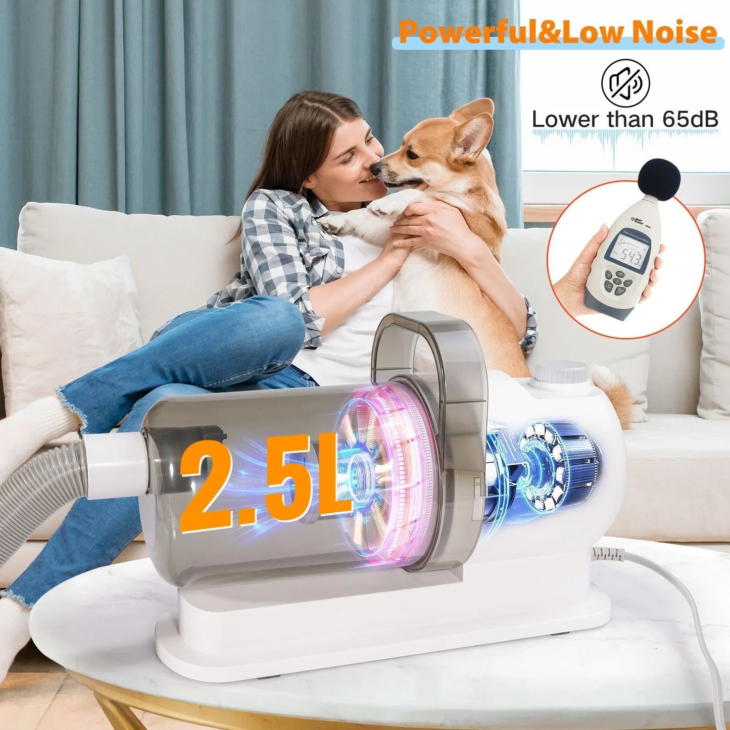 FurFree™ 6 In 1 Pet Grooming Vacuum Kit